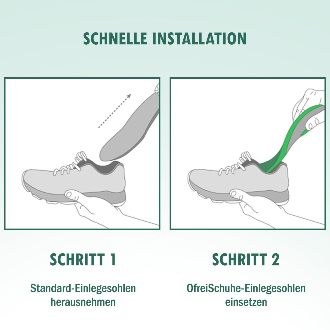 Orthopädische Damen Sneaker Schuhe