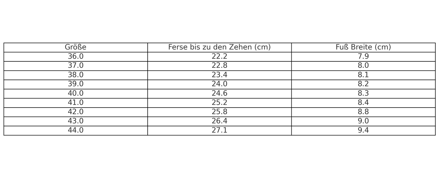 Damen Regen-Halbschuhe