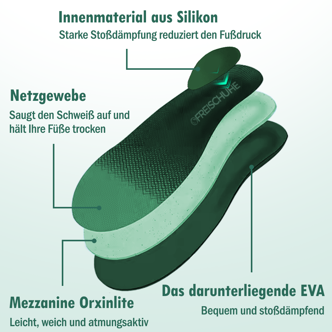 Orthopädische Damen Sneaker Schuhe