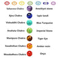 Naturkristall Heilung Chakra-Armband