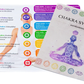 Naturkristall Heilung Chakra-Armband