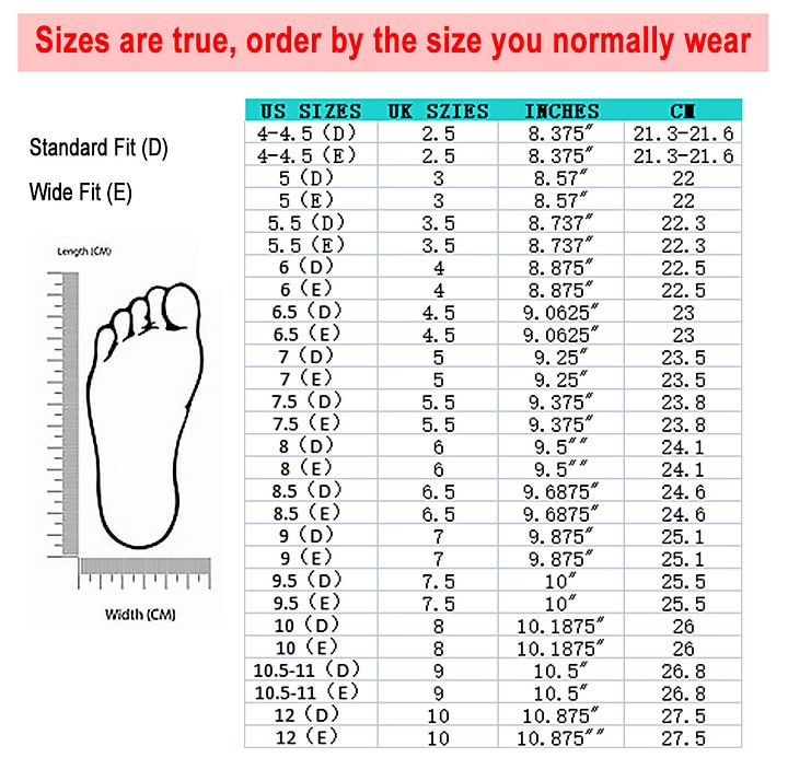 Bequeme Orthopädische Sommerschuhe mit Dämpfung – Tessa